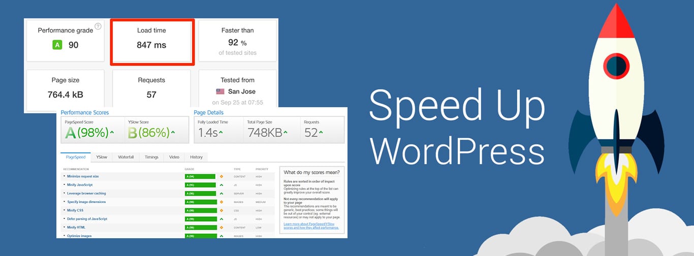 WordPress Speed Help Facebook Group