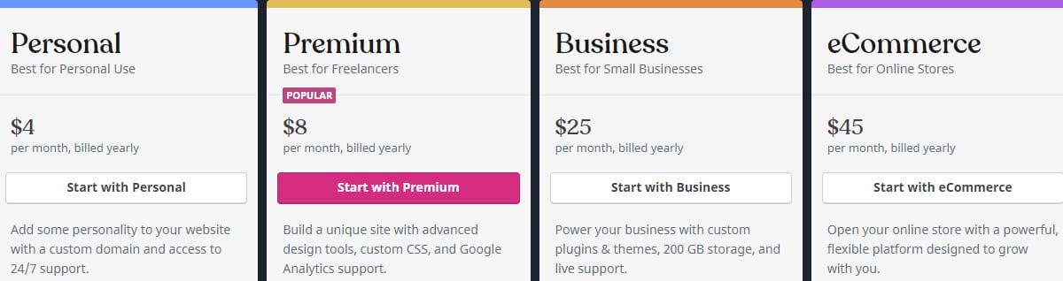 WordPress.com pricing - Managed WordPress Hosting