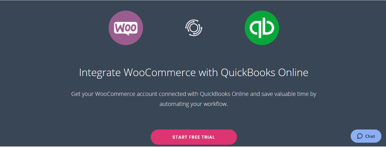 WooCommerce Quickbooks Integration