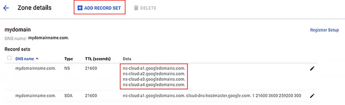 How to add AAAAA record and a CNAME record -wordpress google cloud