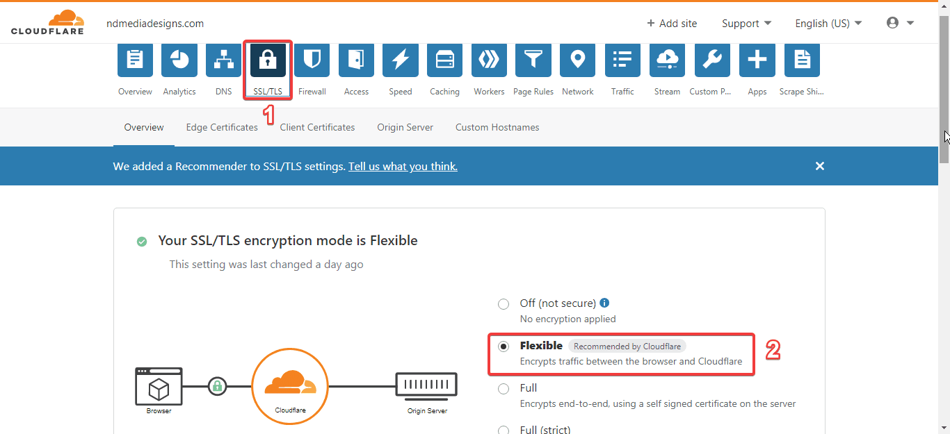 fix error 521 with wordpress and cloudflare