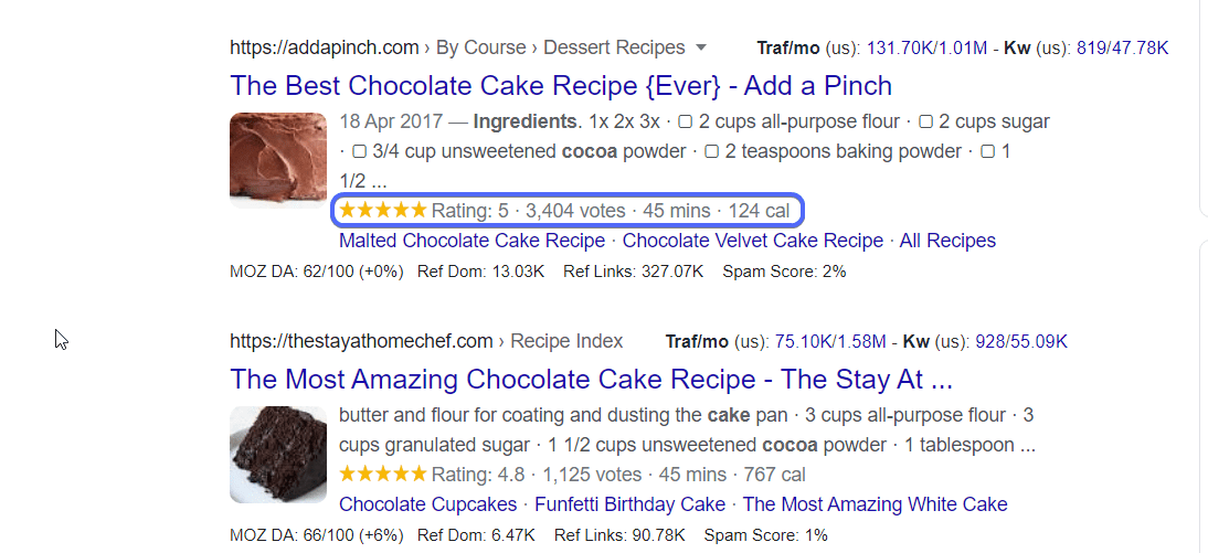 An example of WordPress rich snippets