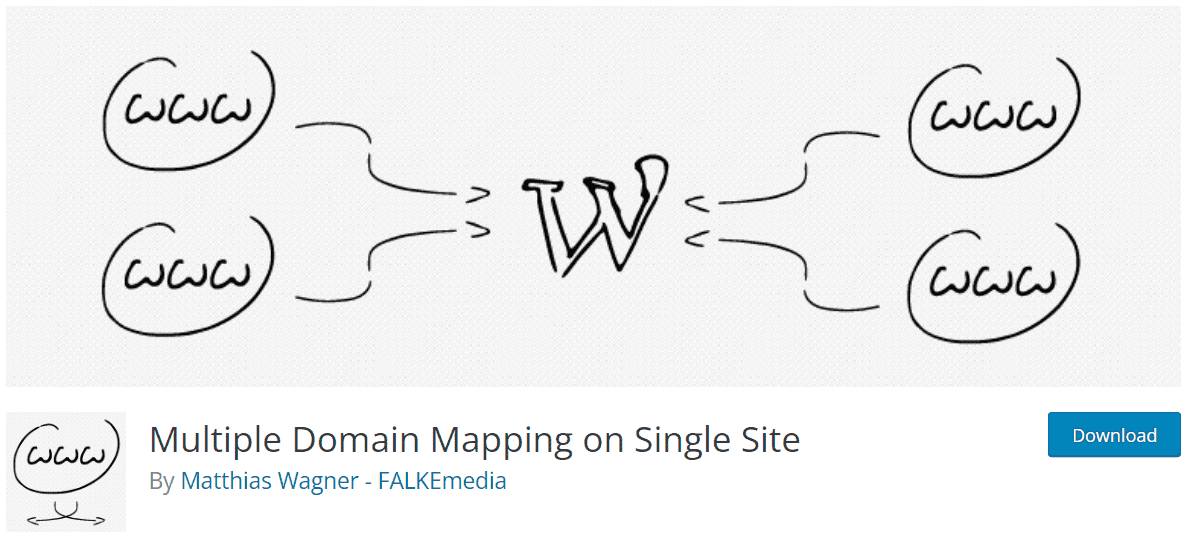 Multiple Domain Mapping on Single Site plugin