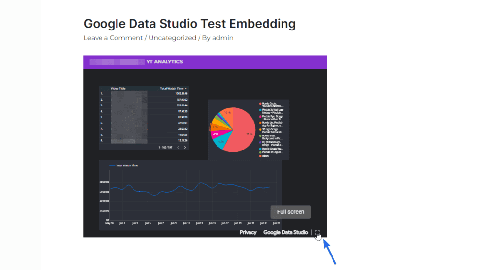 fullscreen option for data studio embed