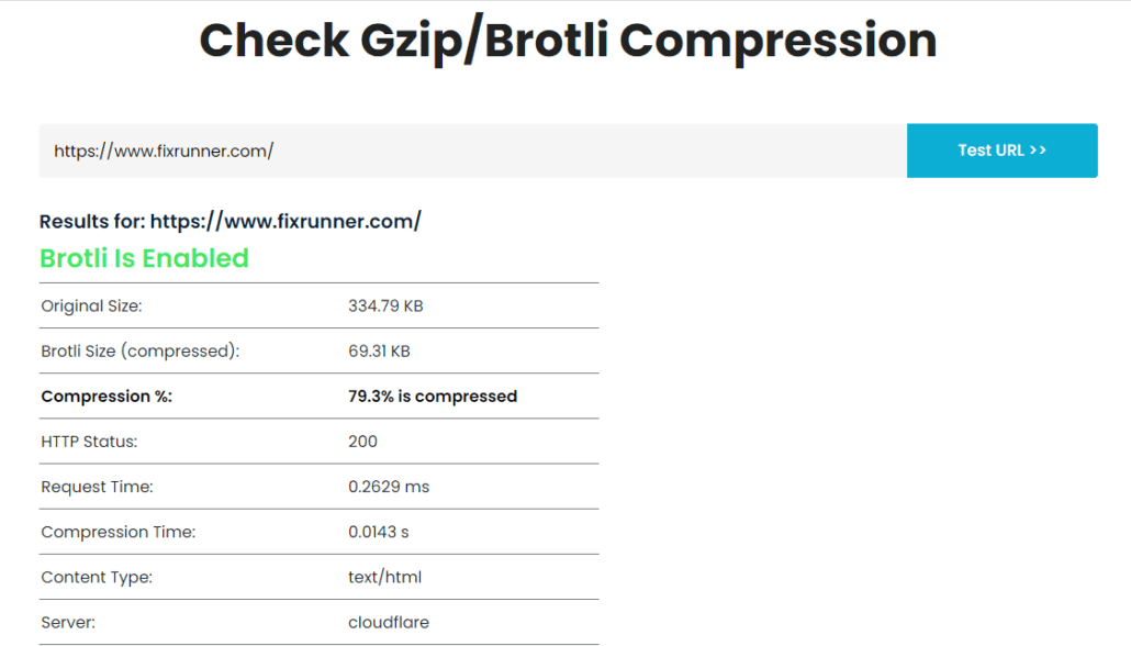 Gzip vs Brotli Compression test for your website