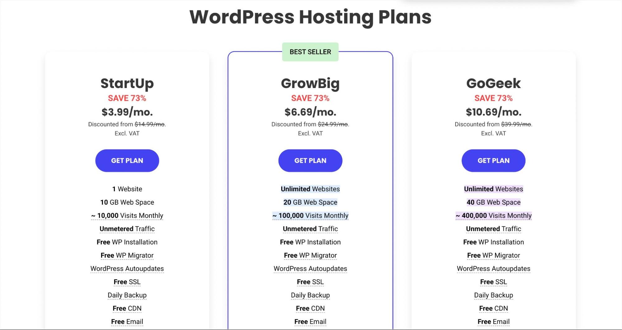 WordPress hosting plans for your business website