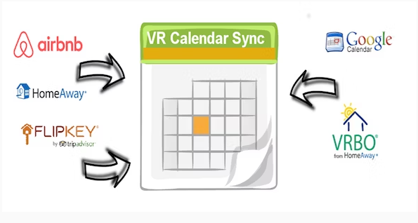 VR Calendar Sync Pro WordPress Airbnb plugin