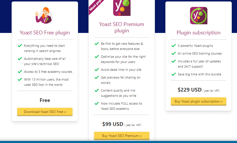 Yoast SEO premium plans - All In One SEO vs Yoast: Which is Best?